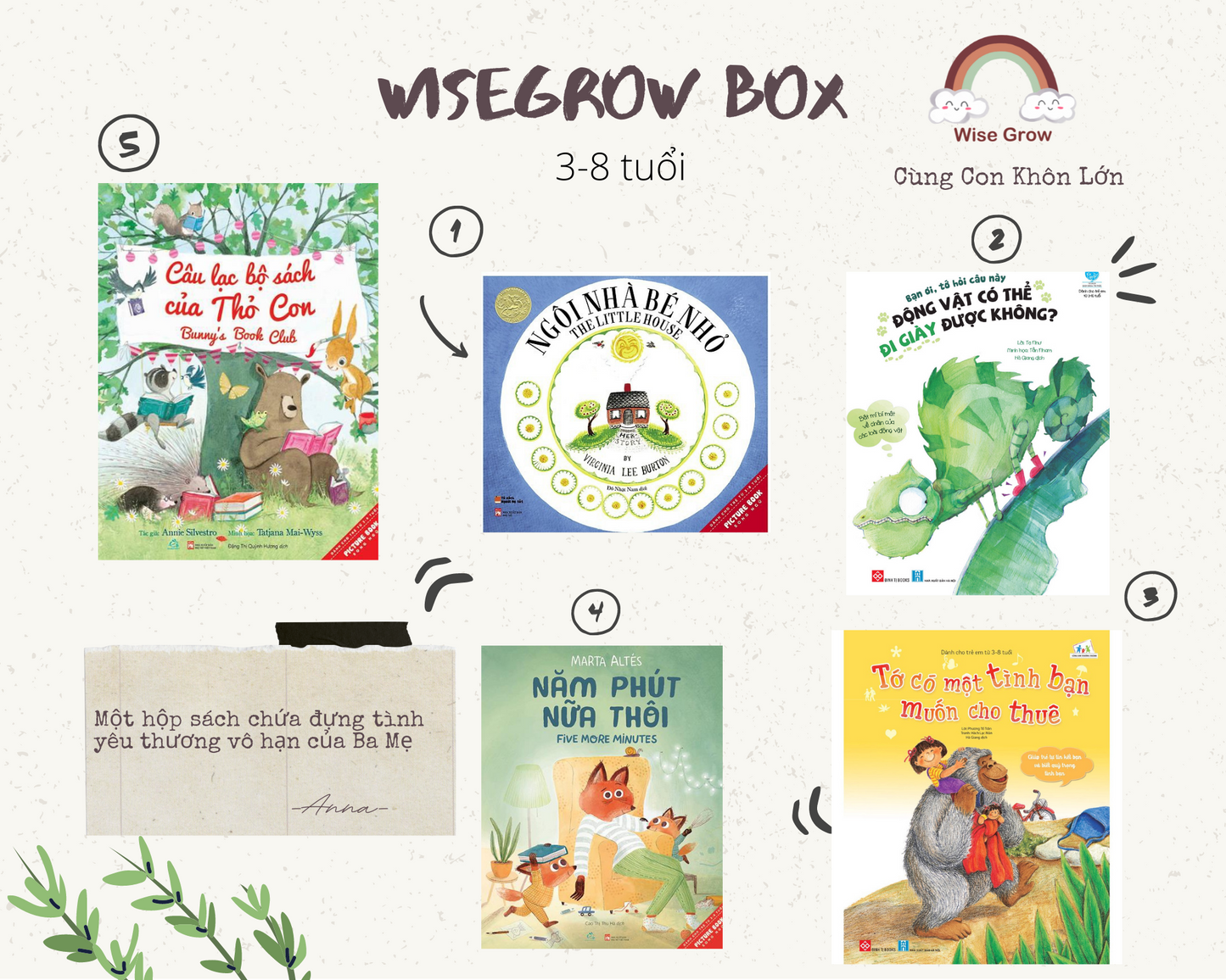 WiseGrow box  - Hộp Sách Yêu Thương